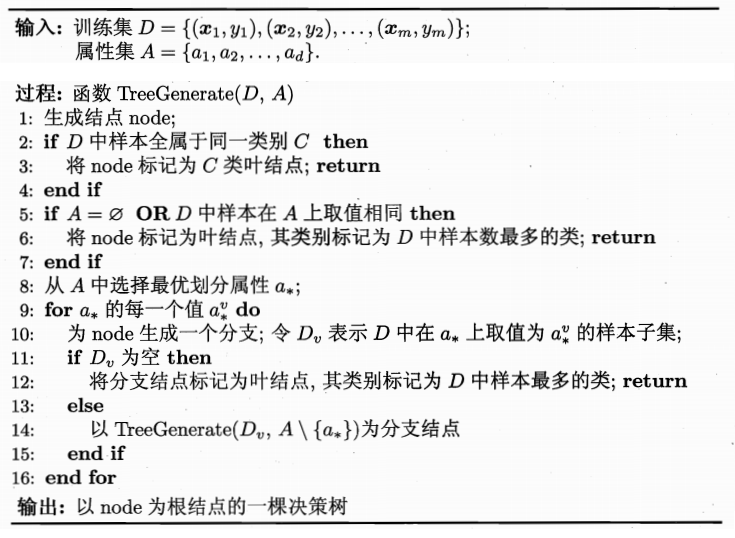 decision_tree5.png