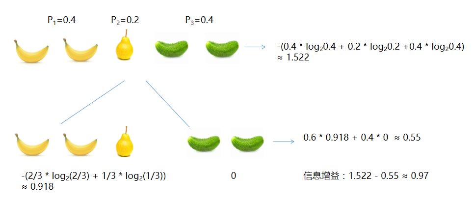 decision_tree10.png
