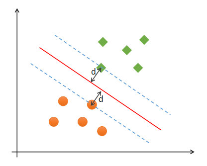 svm_1.png
