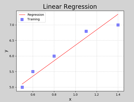 linear_5.png