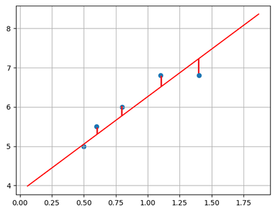 linear_4.png