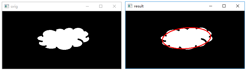 绘制外接椭圆.png