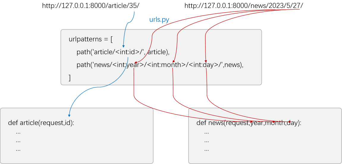 1689840343443.png
