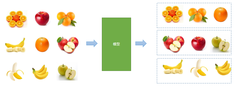 cluster.png