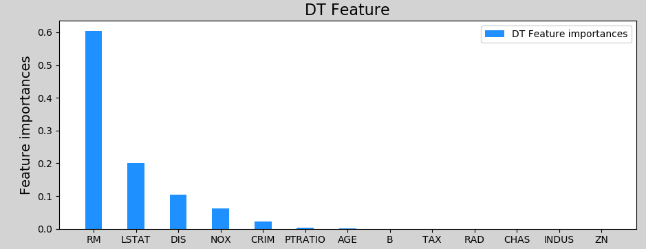 decision_tree8.png