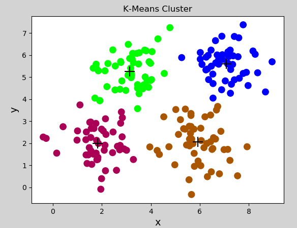 k-means.png