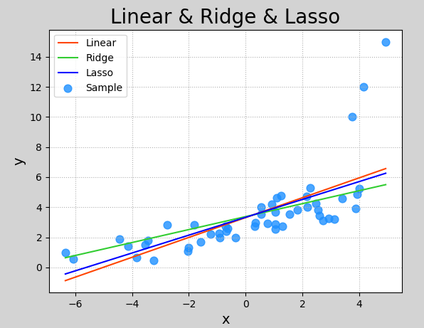 linear_9.png